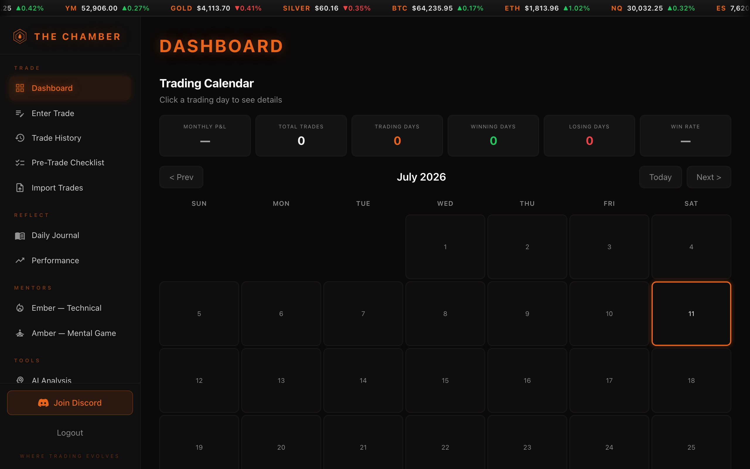 the-chamber.app — trading platform